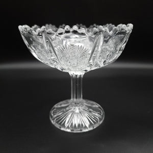 5" HIGBEE Panelled Thistle Round Compote
