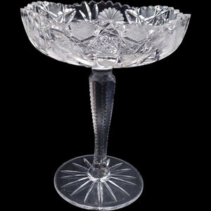 Antique Cut Glass Pedestal Compote Bowl American Brilliant Period