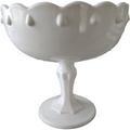 Indiana Glass Teardrop Milkglass Round Compote