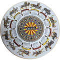1972 Wedgwood Animal Carnival Calendar Plate Second Series No Box