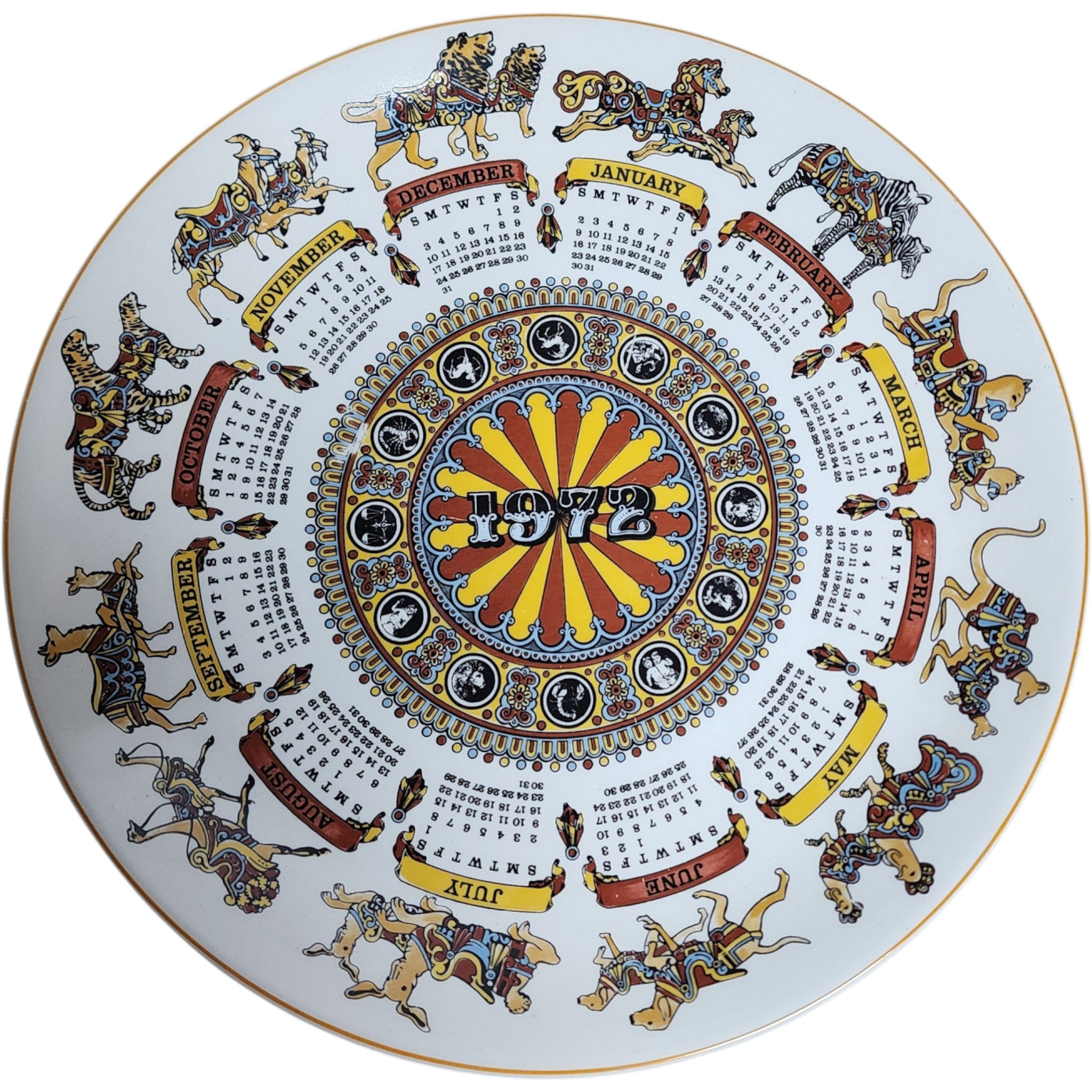 1972 Wedgwood Animal Carnival Calendar Plate Second Series No Box