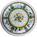 Vintage 1980 Wedgwood Safari Calendar Plate Tenth Series No Box